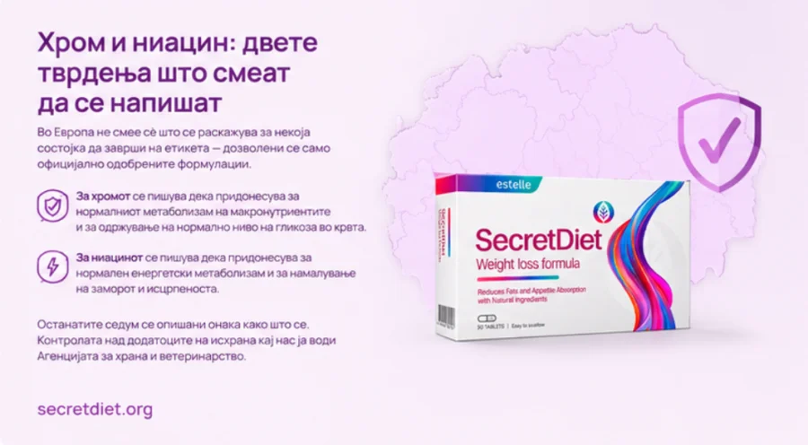 SecretDiet — две седмици прием от една кутия