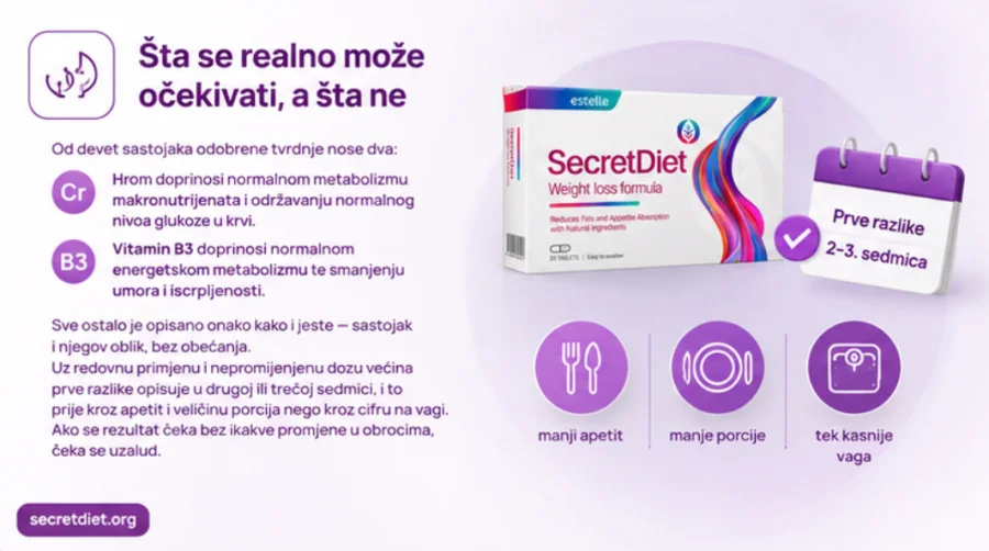 SecretDiet — капсула и чаша кафе в един и същи ден
