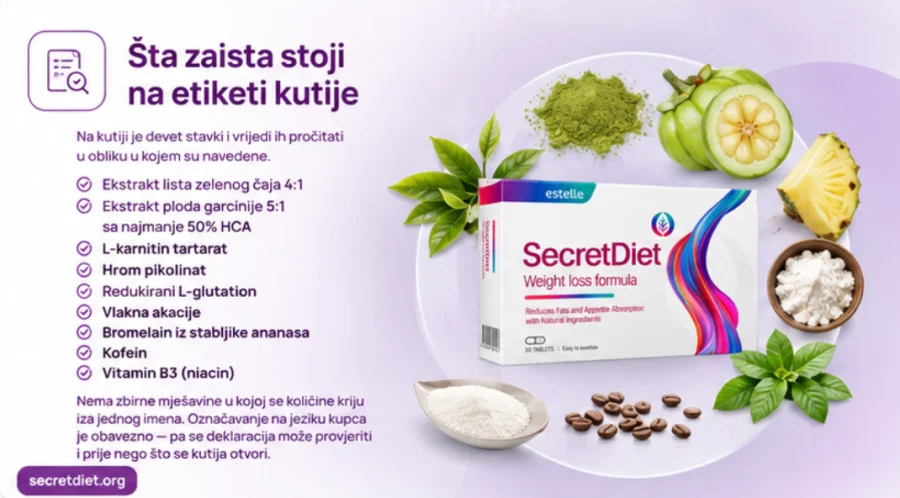 SecretDiet — надписи и декларация на кутията estelle