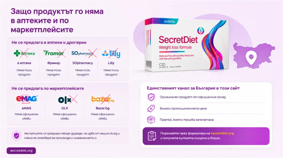 SecretDiet — оригинална кутия срещу копие от маркетплейс