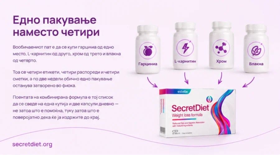 SecretDiet — за кого са предвидени капсулите